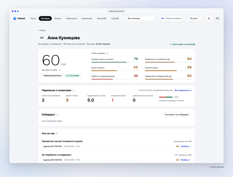 Карточка менеджера: SalesScore, шесть этапов продажи, переписки, слабые места с примерами звонков